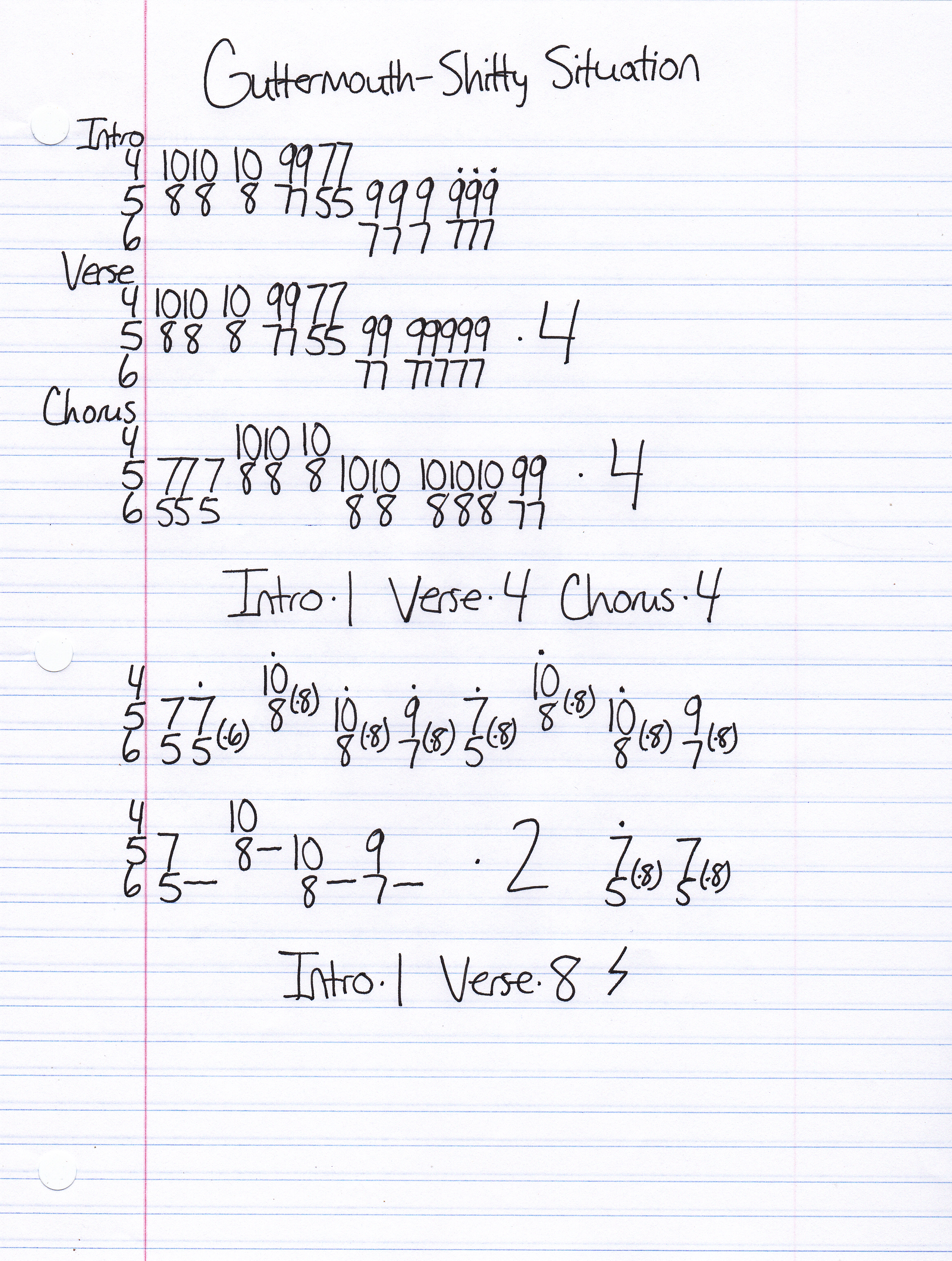 High quality guitar tab for Shitty Situation by Guttermouth off of the album The Whole Enchilada. ***Complete and accurate guitar tab!***